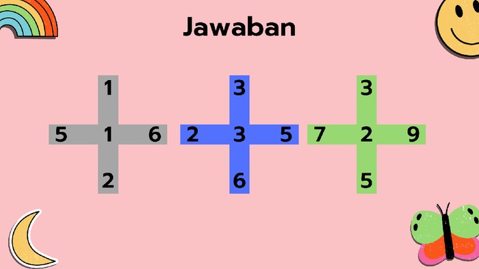 Bikin Otak Ngebul! Serunya Main Brain Test, Game Teka-Teki yang Bikin Ketagihan